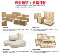 临沧航空运输家具